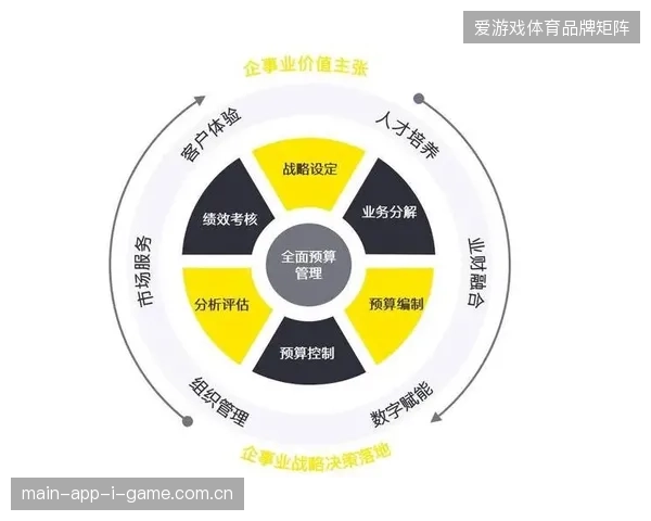 近六成群众赛事完成数字化闭环，运营端标准化需求倒逼技术下沉
